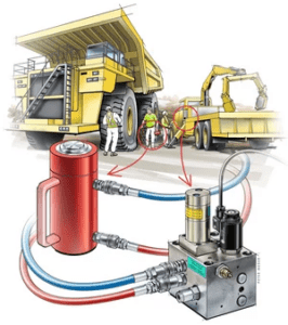 multiplicateur-pression-mobile