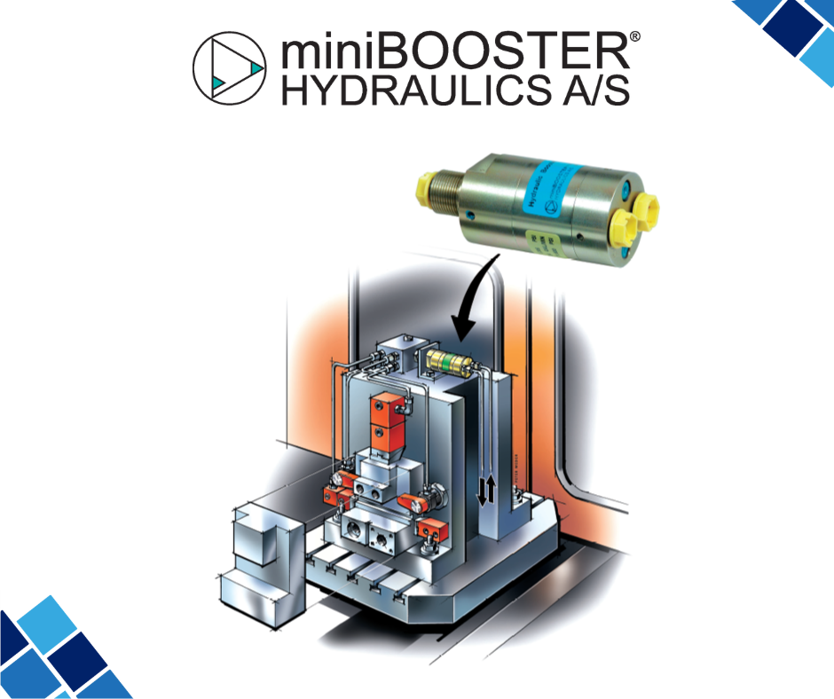 Prêt à passer à l'étape supérieure avec MiniBooster